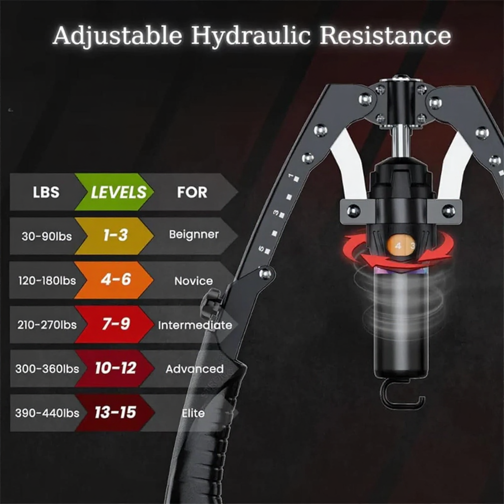 Athelgance PowerBar Pro 2.0